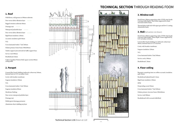 Library Reading Room 1:20 Technical Section (1)