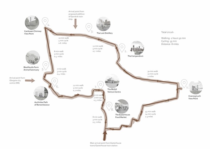 Route of the proposed Easterhouse Trail of Memories 