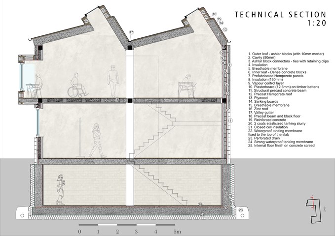 TECHNICAL SECTION 1:10 of The Library Building