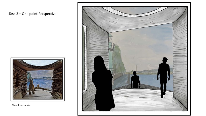 Internal One Point Perspective