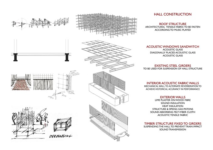 (Concert Hall) - Concert Hall Exploded View