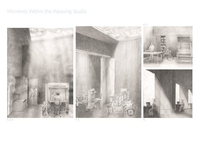 Weaving Studio Internal Drawings Overview
