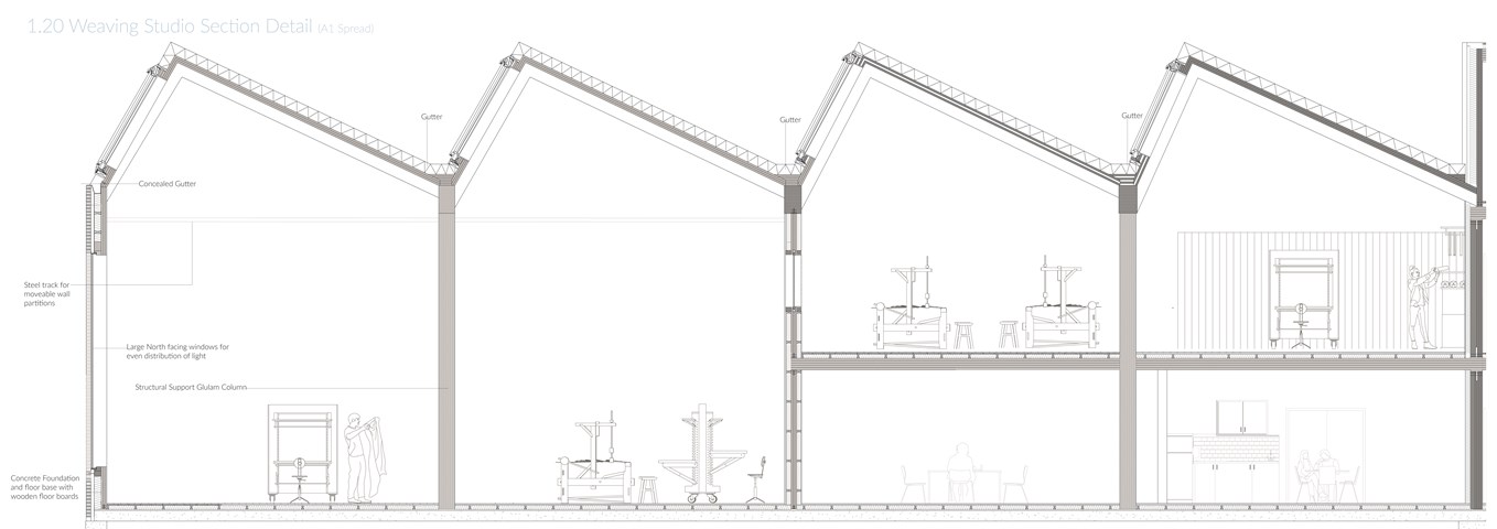 1:20 Technical Section of Weaving Studio