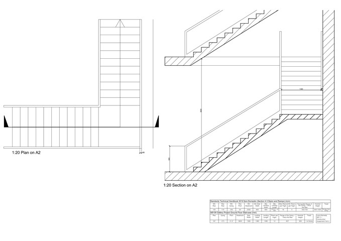 Stair Design