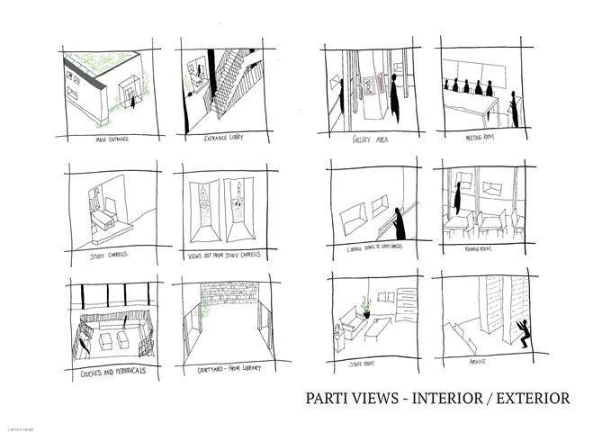 AB210: Parti Sketches of Interior and Exterior Views 