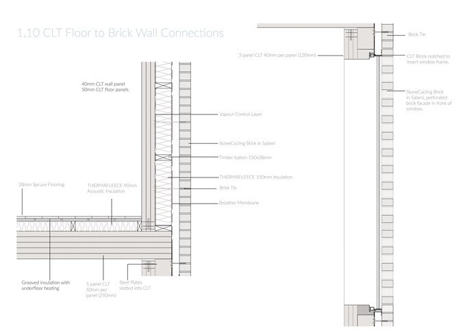 1:10 CLT Wall and Floor Connections