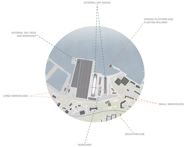 Labelled Site Plan of the Shipyard