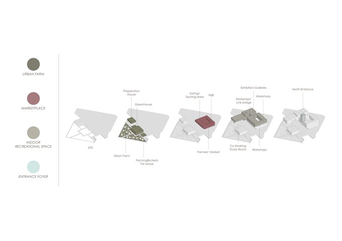 Site Massing and Accommodation