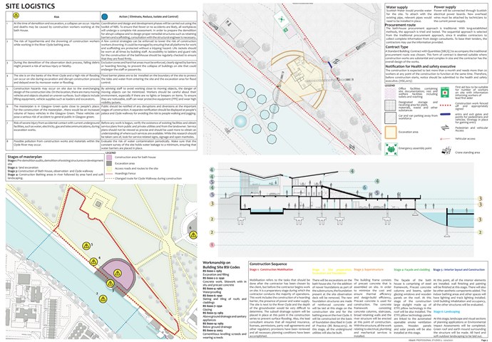 Site Logistics