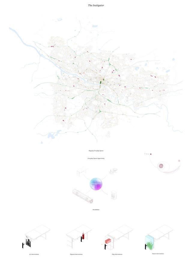 A map of everyday spaces 
