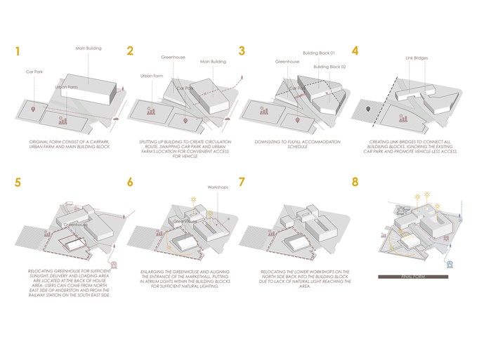 Building Formation Massing Diagrams 