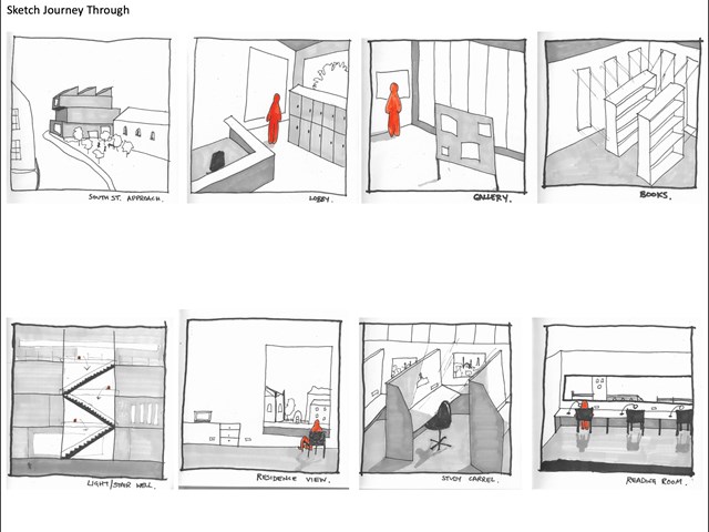 Sketch journey through library design